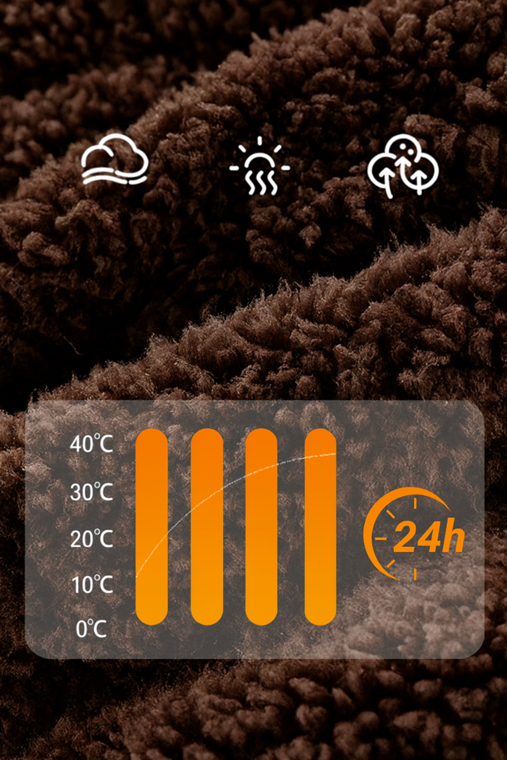 Loryn™ | Set térmico 3 de piezas